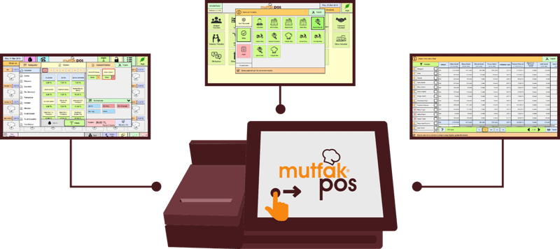 Restaurant POS System Software