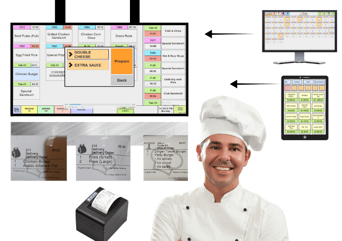 Mutfakpos kitchen display screen system also called KDS